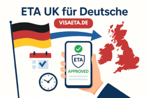 Symbolgrafik zur neuen ETA UK für deutsche Staatsbürger mit britischer Flagge und Reisepass.